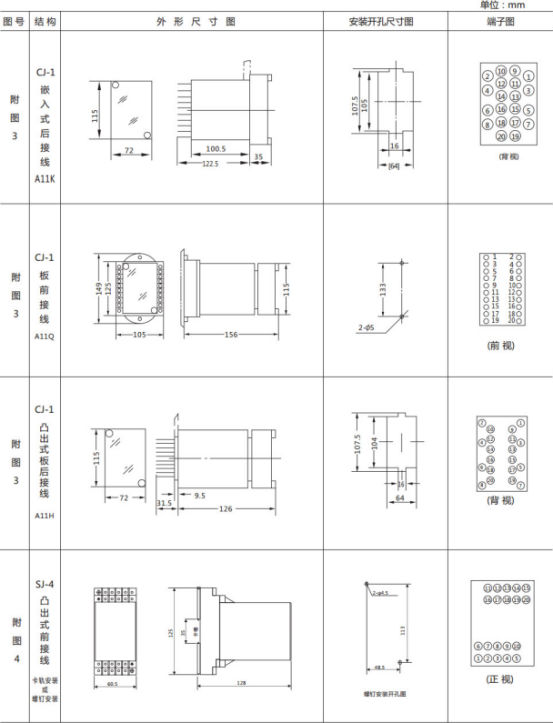 JL-A、B/42 DK無輔源電流繼電器外形結構及開孔尺寸圖2