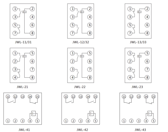 JWL-12內部接線及外引接線圖（正視圖）