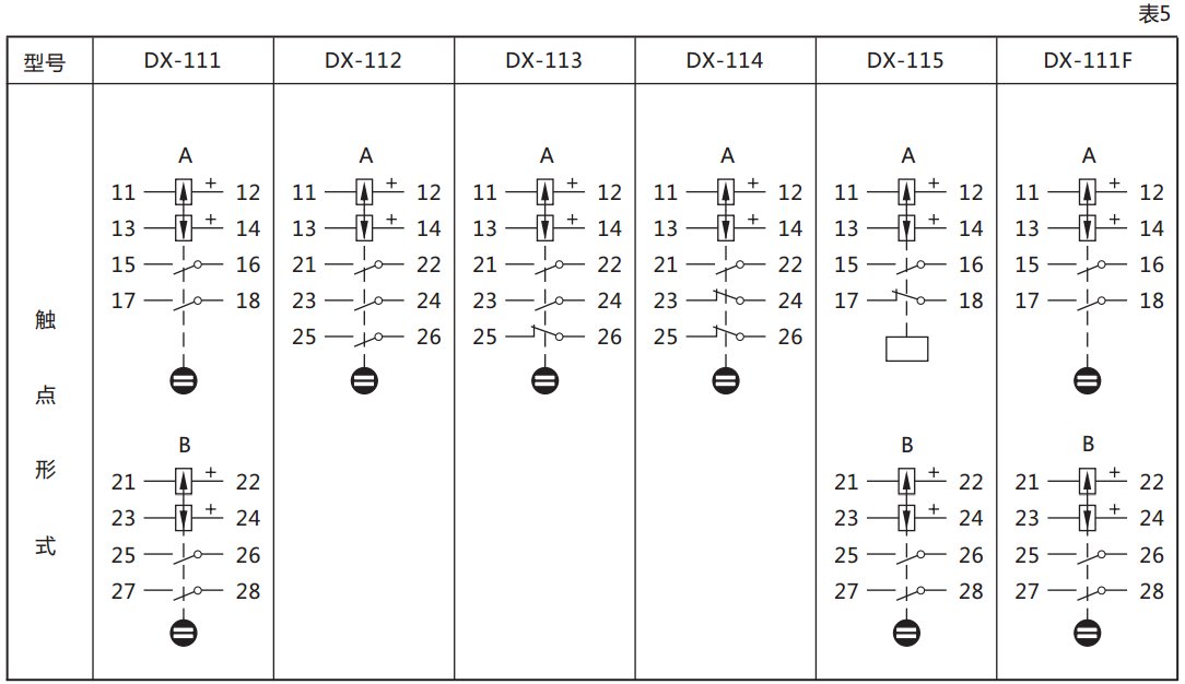 DX-112信號繼電器繼電器觸點規格圖