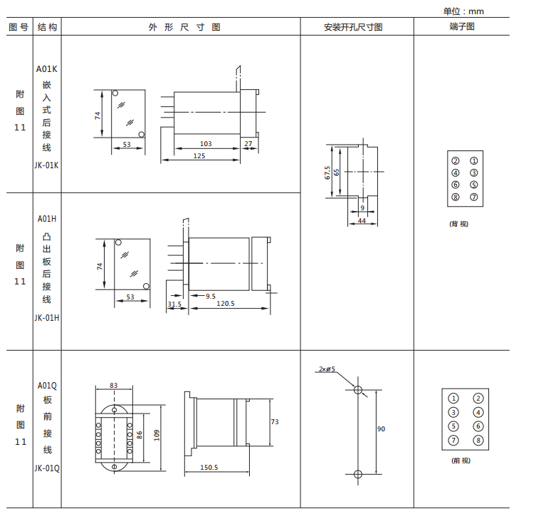 JX-B靜態信號繼電器外形尺寸及開孔尺寸圖1