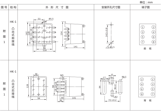 DSJ-12斷電延時時間繼電器外形及開孔尺寸圖片