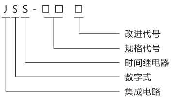 JSS-24時間繼電器產品型號含義圖片