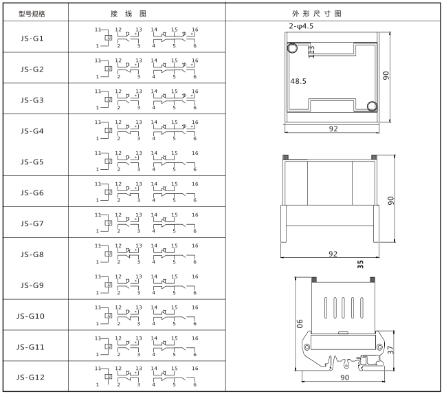 JS-G12端子排靜態時間繼電器內部端子外引圖及安裝開孔尺寸圖片