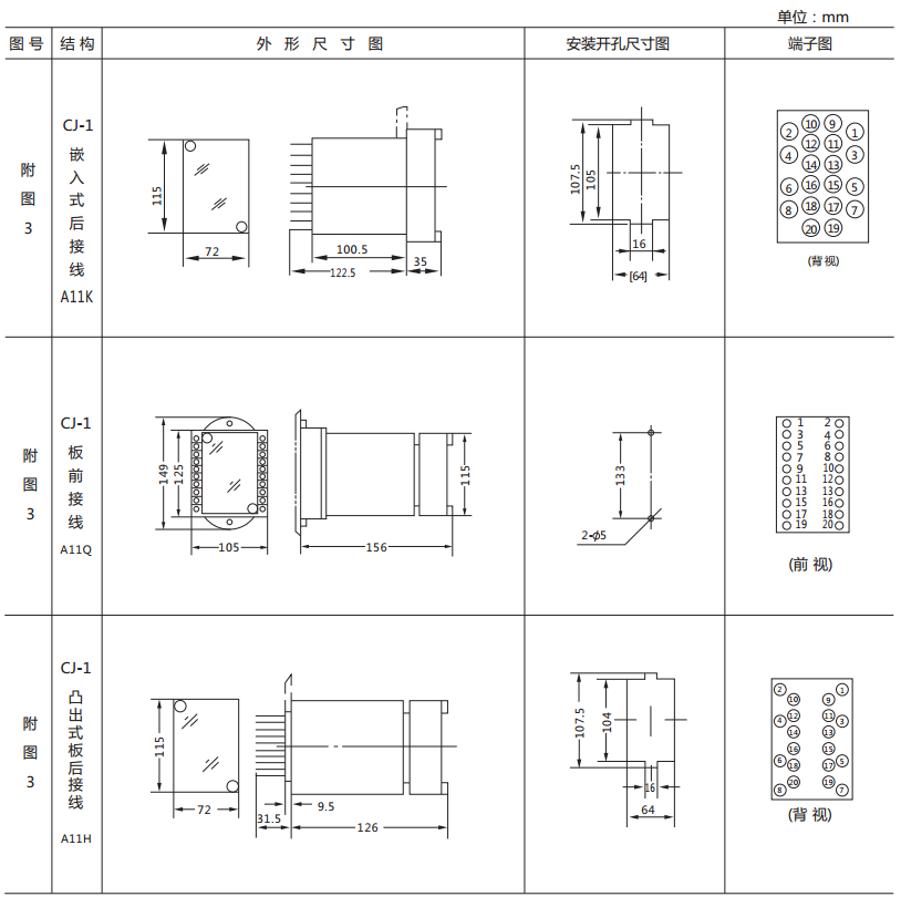 JY-3/2電壓監視繼電器外形尺寸及開孔尺寸