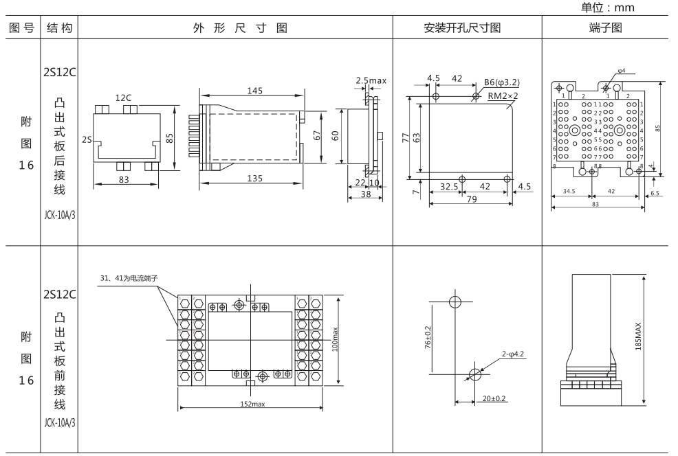DZ-3E/4A（J)中間繼電器外形及開孔尺寸